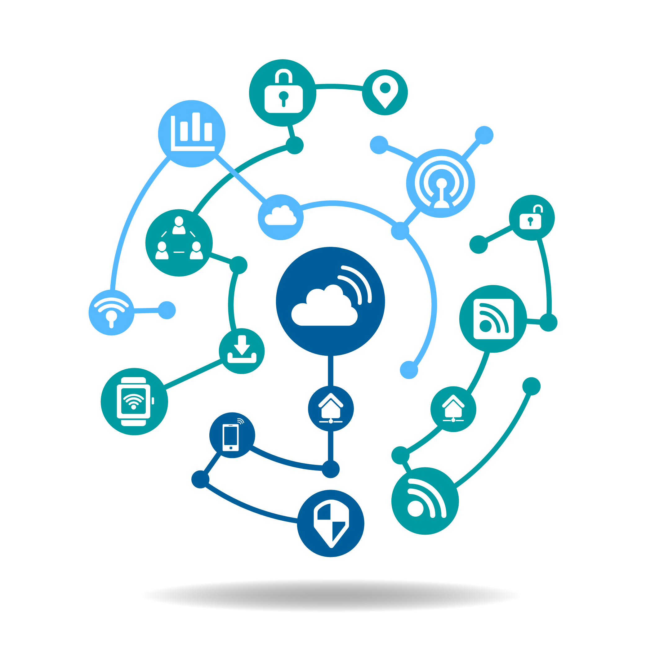 IoT Secure