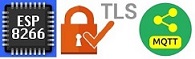 TLS