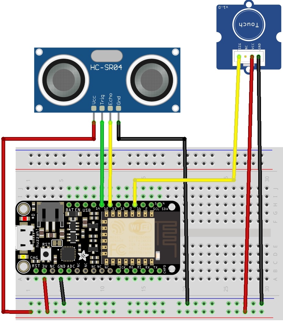 IoT Secure