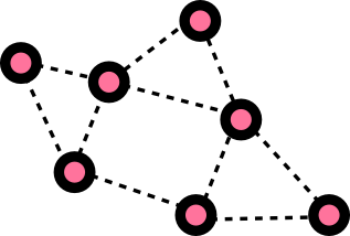 IoT network